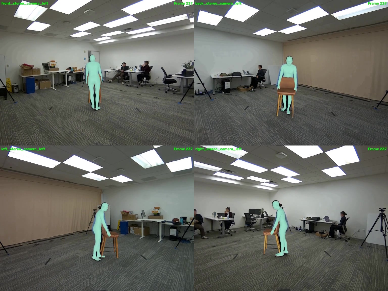 Four camera views of a person manipulating a tall bar stool, with reconstructed human body and object overlays.